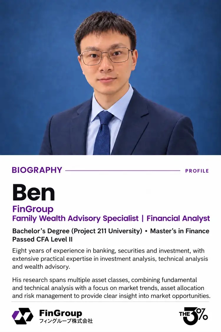 Ben - Family Wealth Advisory Specialist | Financial Analyst, FinGroup