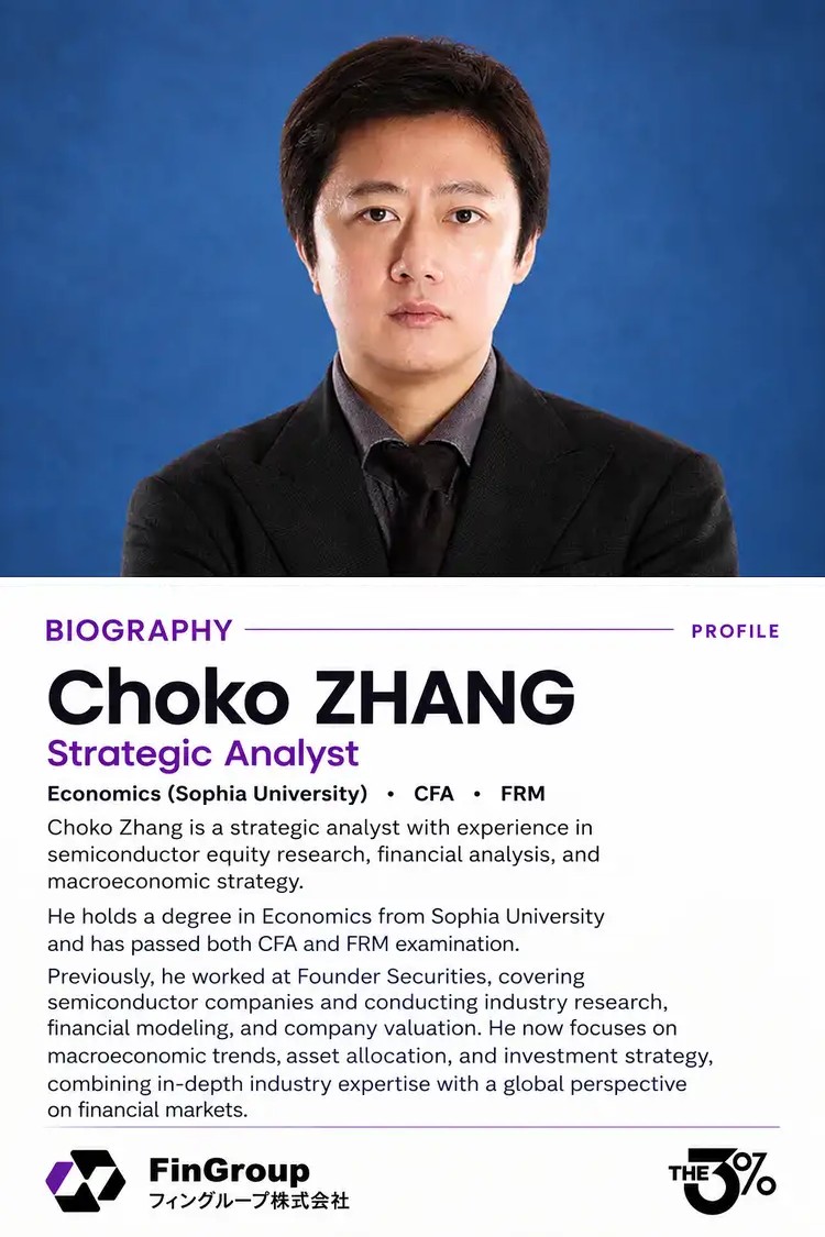 Choko ZHANG - Strategic Analyst, FinGroup